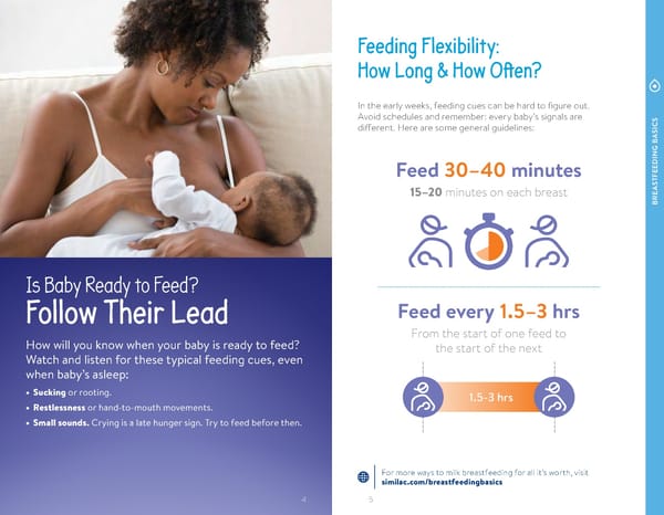 Guide to Nutrition Breastfeeding - Page 4