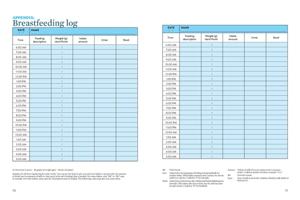 Breastfeeding Guide - Page 36