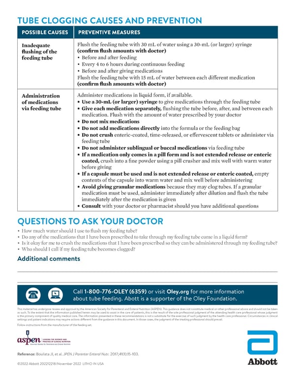 Helping to Prevent and Treat Tube Clogs and Blockages - Page 2