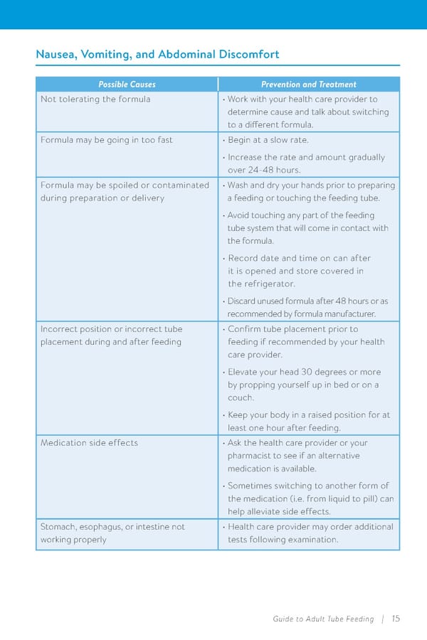 Guide to Adult Tube Feeding at Home  - Page 17