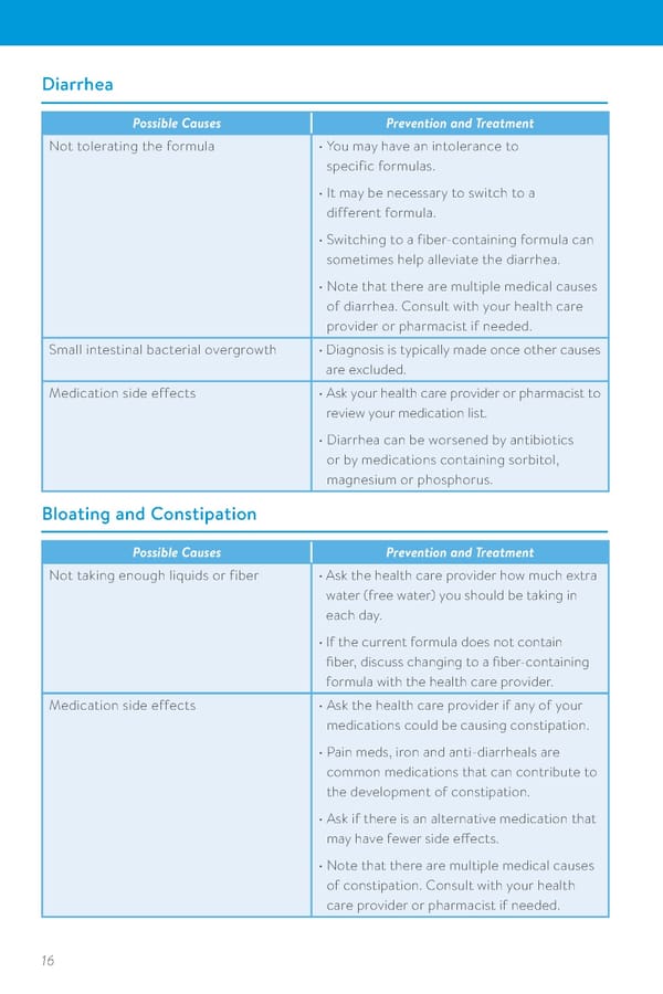 Guide to Adult Tube Feeding at Home  - Page 18