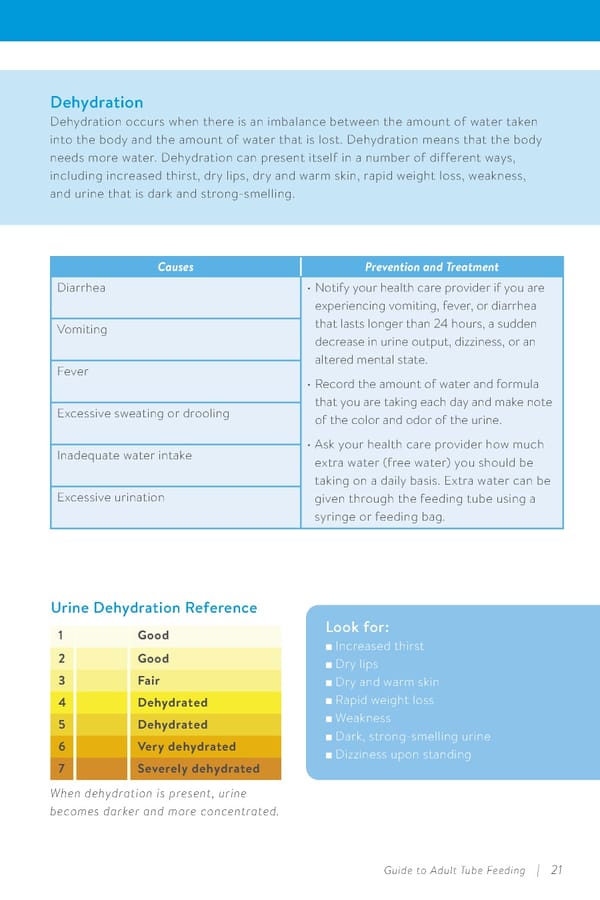 Guide to Adult Tube Feeding at Home  - Page 23