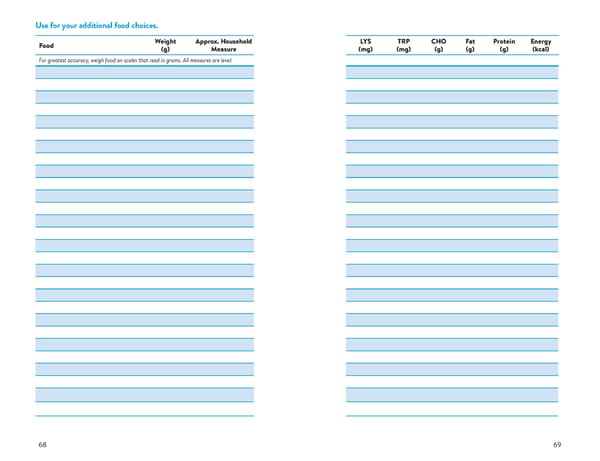 A Food List for Glutaric Aciduria Type 1 (GA 1) - Page 35