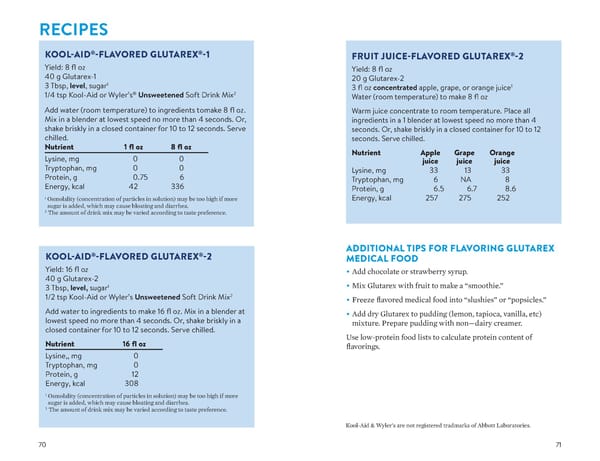 A Food List for Glutaric Aciduria Type 1 (GA 1) - Page 36