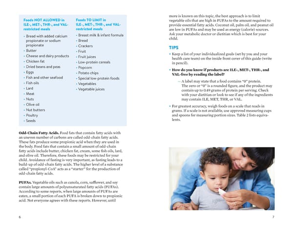 A Food List for Methylmalonic Acidemia (MMA) - Page 4