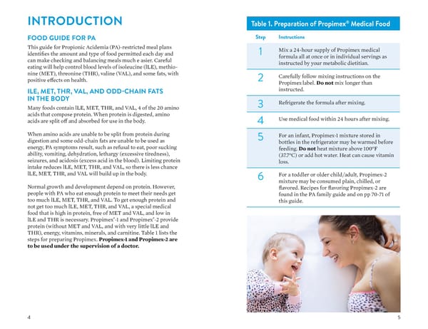 A Food List for Propionic Acidemia (PA) - Page 3