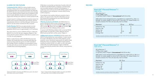 A Guide for Understanding Maple Syrup Urine Disease (MSUD) - Page 8