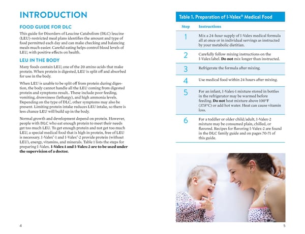 A Food List for Disorders of Leucine Catabolism (DLC) - Page 3
