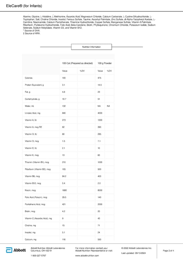 EleCare® (for Infants) - Page 2